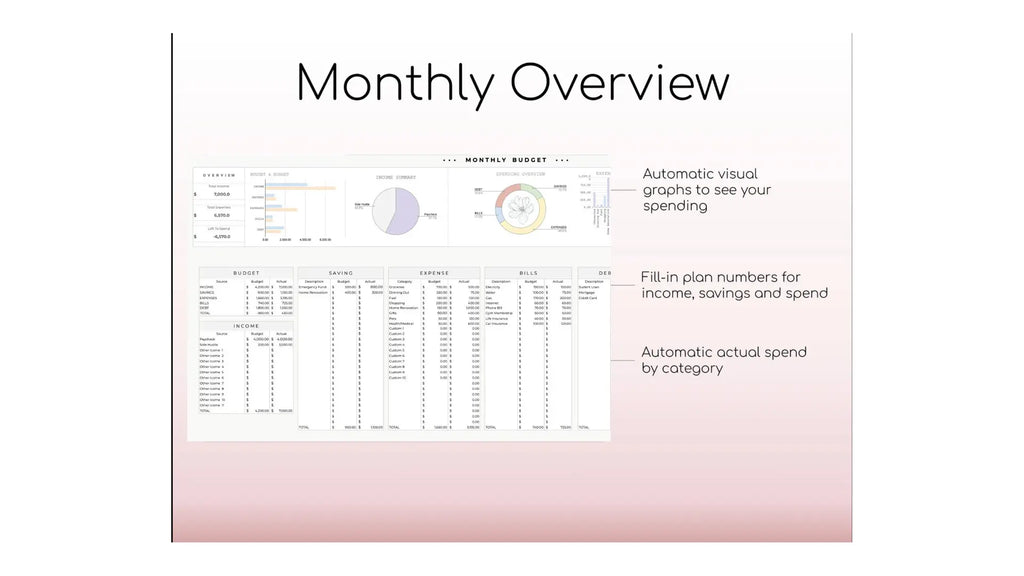 Monthly Budget Planner EvolveNest