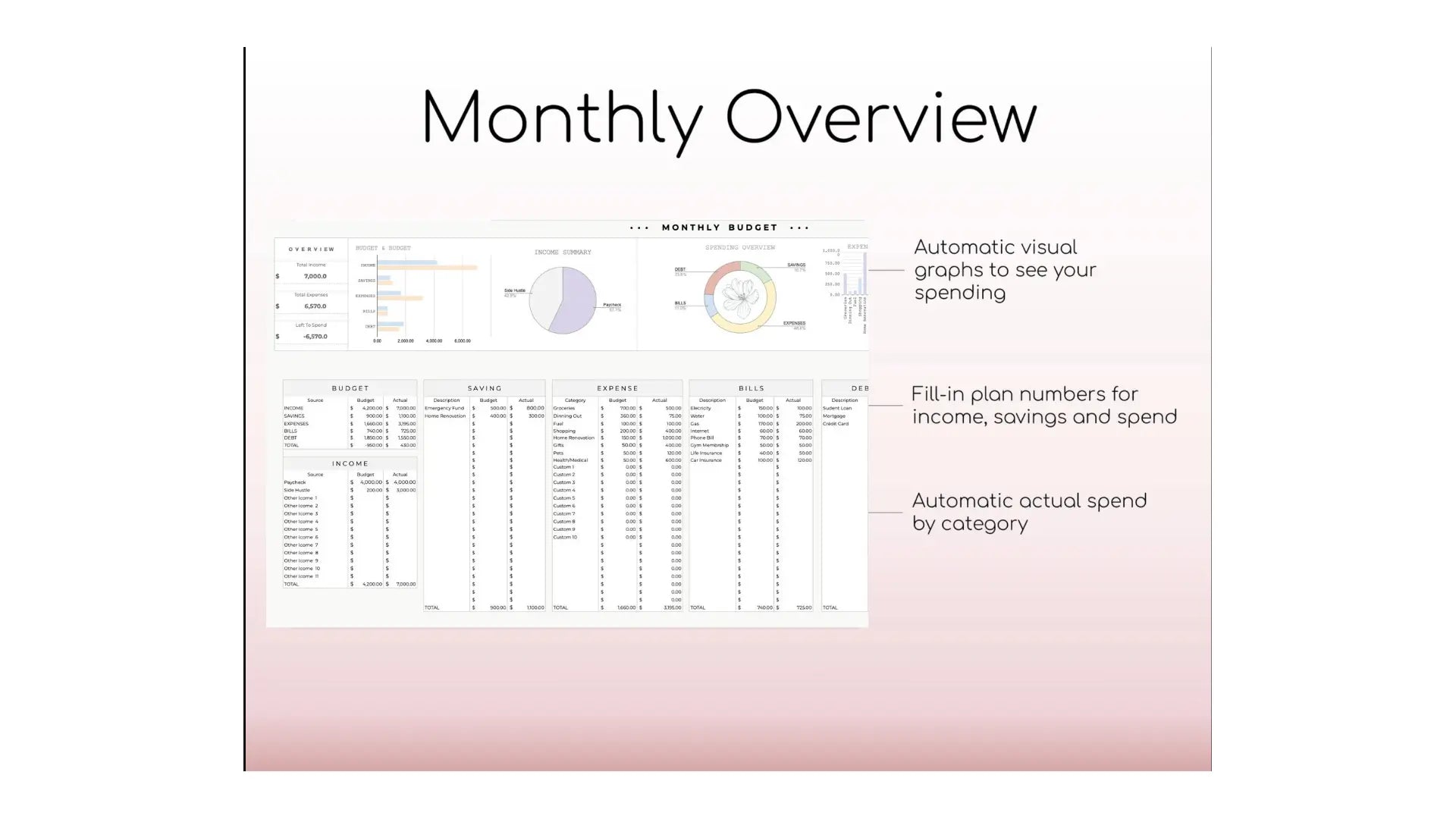 Monthly Budget Planner EvolveNest