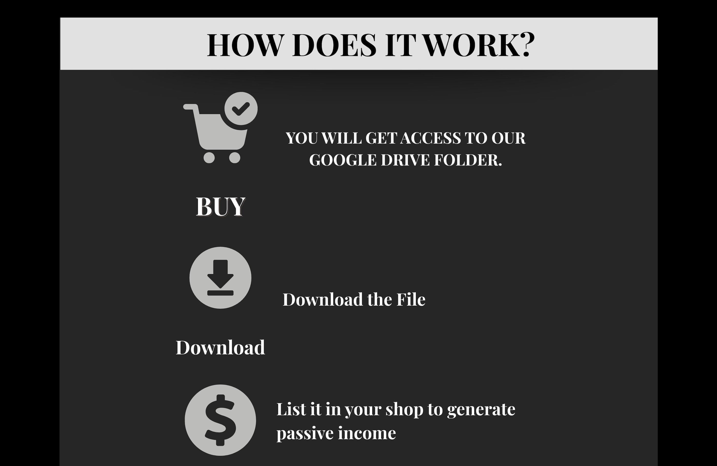 Digital Product for cloud storage